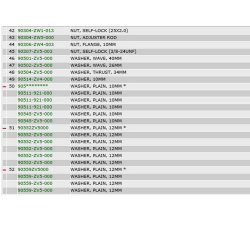 18 Motor- og drejekonsol