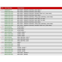 19 Fjernbetjeningsboks