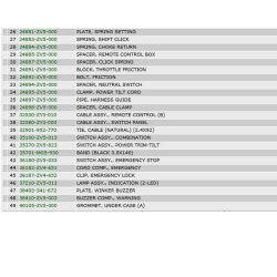 19 Fjernbetjeningsboks A