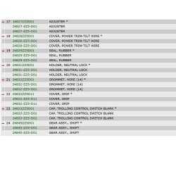 19 Fjernbetjeningsboks