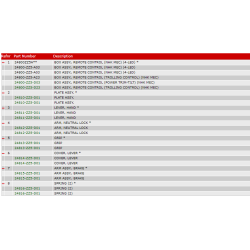 19 Fjernbetjeningsboks med trollingkontrol (side, enkel)