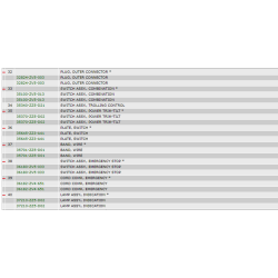 19 Fjernbetjeningsboks med trollingkontrol (side, enkel)