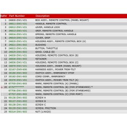 19 Fjernbetjeningsboks (panel)