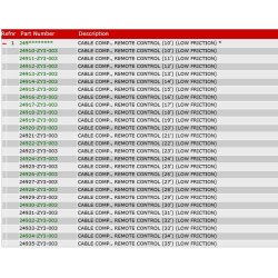 19 Gas - gearkabler HI-LEX (dobb) 