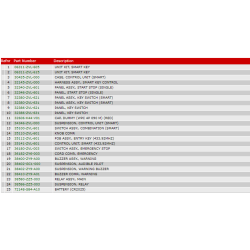 19 Nglefri betjening