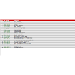 19 Parallelkabel og boks