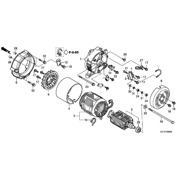 19 Rotor og stator