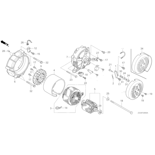 19 Rotor og stator