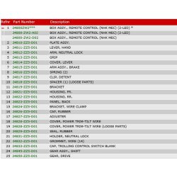 20 Fjernbetjeningsboks B