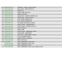 20 Fjernbetjeningsboks B