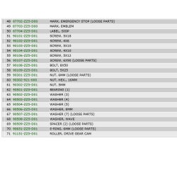 20 Fjernbetjeningsboks B