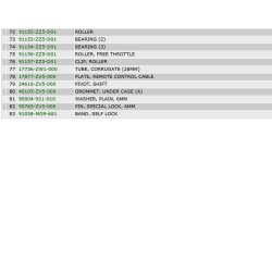 20 Fjernbetjeningsboks B