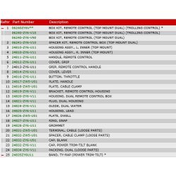 20 Fjernbetjeningsboks (NHK MEC (top, dobb)