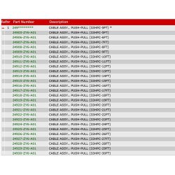 17 Gas - gearkabler (enkel)