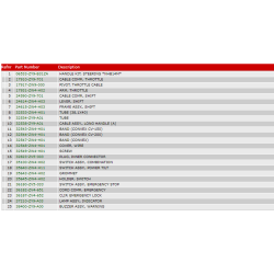 20 Ombygningsst til styrehndtag std.