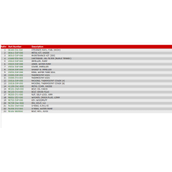 20 Servicest (200 timer)