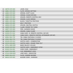 21 Fjernbetjeningsboks A