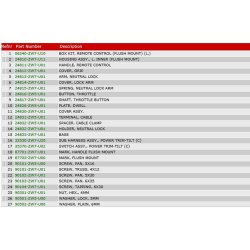 21 Fjernbetjeningsboks (panel) (venstre)