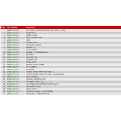 21 Fjernbetjeningsboks (side, enkel)
