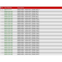 10 Gas - gearkabler (dobb)