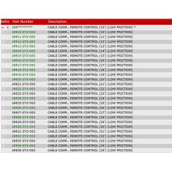 22 Gas - gearkabler HI-LEX (dobb)