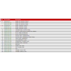 21 Kontaktpanel B (mek.)