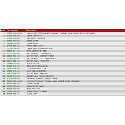21 Ombygningsst til styrehndtag med trollingkontrol