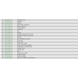 21 Ombygningsst til styrehndtag med trollingkontrol