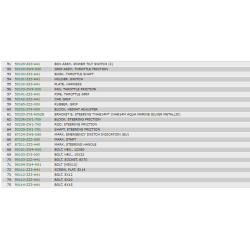 21 Ombygningsst til styrehndtag med trollingkontrol