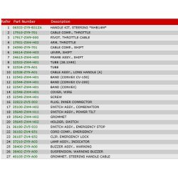 21 Ombygningsst til styrehndtag std.