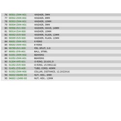 21 Ombygningsst til styrehndtag std.