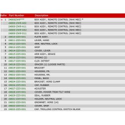 22 Fjernbetjeningsboks B