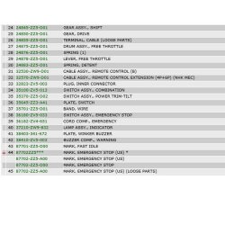 22 Fjernbetjeningsboks B