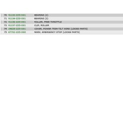 22 Fjernbetjeningsboks B