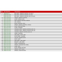 22 Fjernbetjeningsboks HI-LEX (side)