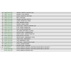 22 Fjernbetjeningsboks HI-LEX (side)