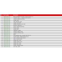22 Fjernbetjeningsboks (panel, enkel) (venstre)