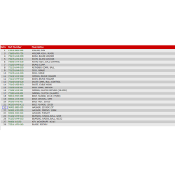 22 Rotorkniv og knivkobling