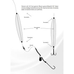 Bacosillen Gennemlbere Slv