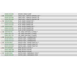 23 Fjernbetjeningsboks HI-LEX (side)