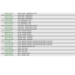 23 Fjernbetjeningsboks HI-LEX (side)