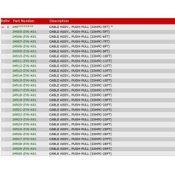 24 Gas - gearkabler NHK MEC (dobb)