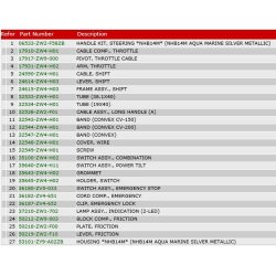 23 Ombygningsst til styrehndtag