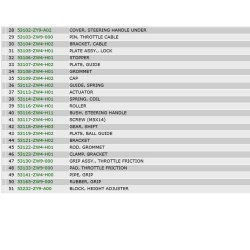 23 Ombygningsst til styrehndtag