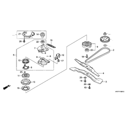 23 Rotorknive og bremse