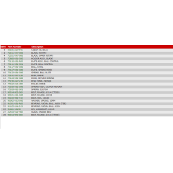 23 Rotorknive og bremse