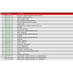 24 Fjernbetjeningsboks (panel)