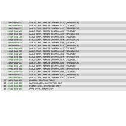 24 Fjernbetjeningsboks (panel)