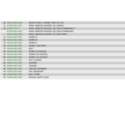 24 Fjernbetjeningsboks (panel)