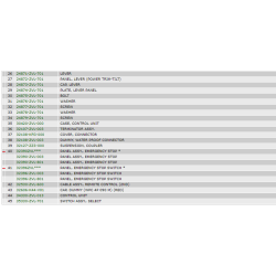 24 Fjernbetjeningsboks (top, enkel) (nr. 2) (IST)